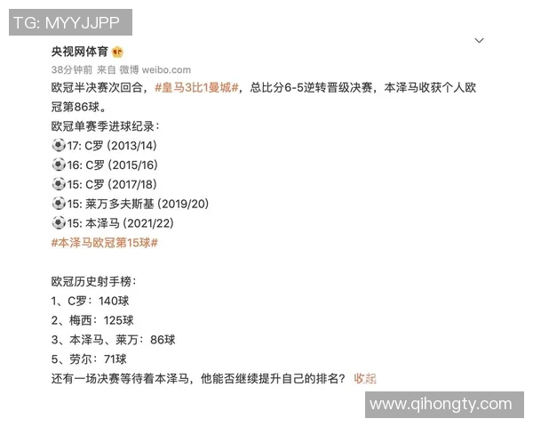 皇马与央视网的合作前景分析及其对足球传播的影响