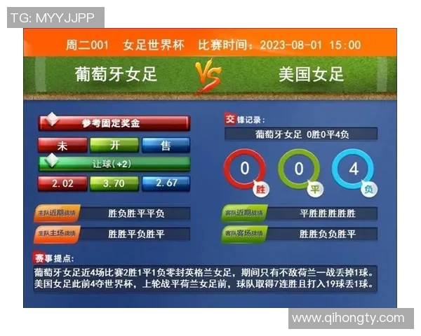 葡萄牙女足迎战英格兰队精彩对决解析与赛前预测