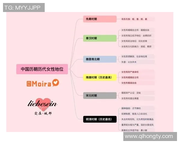 2018年与2020年对比分析：社会变迁与发展趋势的深刻影响