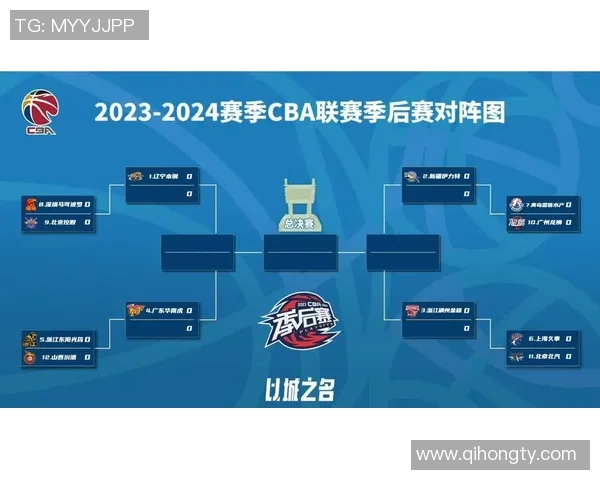 今日CBA精彩对决辽宁队迎战新疆队争夺季后赛席位的关键战役 今日CBA精彩对决辽宁队迎战新疆队争夺季后赛席位的关键战役