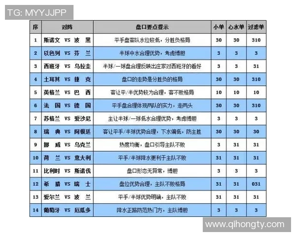 法国对秘鲁亚盘推荐分析及投注策略详解