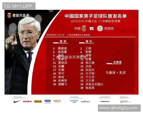 中国与菲律宾足球对决比分预测及分析探讨