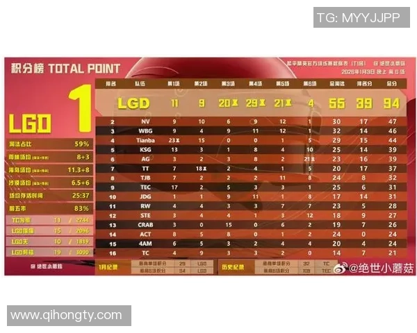 FPX强势登顶最新CSGO实力排行榜前十名分析与展望