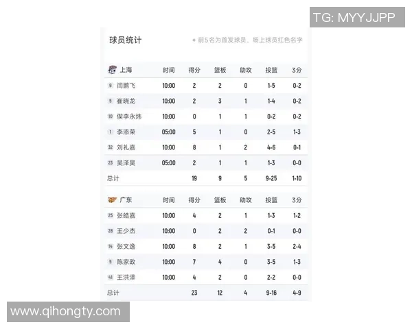 上海乒乓球队在城市联赛中以51分稳居榜首展现强大实力