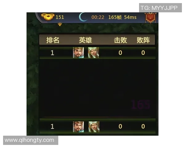 刘强独家分享DOTA2游戏心得与技巧助你快速提升实力