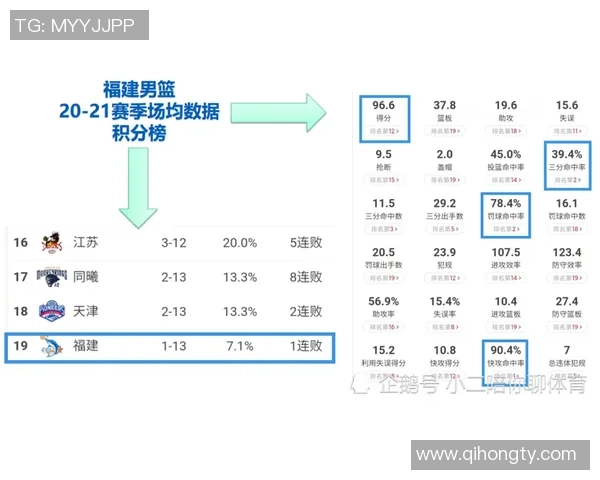 北京网球队区域防守策略分析及其在比赛中的成效与不足之处探讨